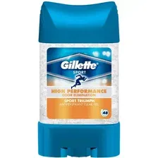 Гелевый дезодорант-антиперспирант Gillette HIGH PERFORMANCE Sport Triumph, 70мл
