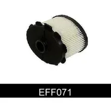 Топливный фильтр Comline EFF071