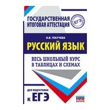 Учебное пособие АСТ ЕГЭ. Русский язык. Весь школьный курс, мягкая обложка (Текучева Ирина)