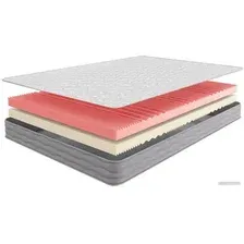 Матрас Sonline Sleep Comfort Plus 160x200 (трикотаж)