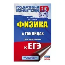 ЕГЭ. Физика в таблицах и схемах для подготовки к ЕГЭ