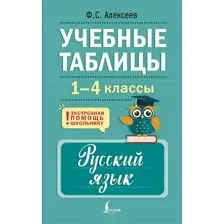 Учебное пособие АСТ Учебные таблицы. Русский язык. 1-4 классы, м ягкая обложка (Алексеев Филипп)
