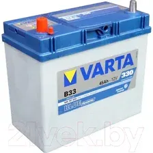 Автомобильный аккумулятор Varta Blue Dynamic B33 / 545157033 (45 А/ч)