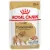 Пресервы Royal Canin Pomeranian Adult (в паштете) 85 г