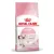 Сухой корм Royal Canin Kitten, 1,2 кг