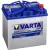Автомобильный аккумулятор Varta Blue Dynamic D47 560 410 054 (60 А/ч)