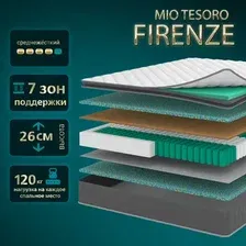 Матрас Mio Tesoro Firenze 140x195