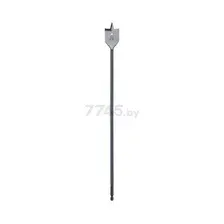 Сверло Milwaukee 4932352502