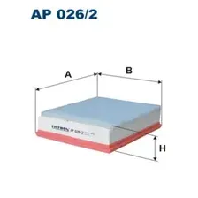 Блокировка API (429)