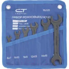 Набор ключей СибрТех 15220