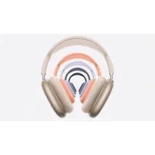 Apple AirPods Max USB Type-C/AirPods Max 2 2026 новые,все цвета