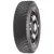 Зимние шины Premiorri ViaMaggiore 175/70R13 82T