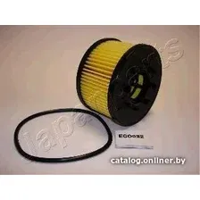 Масляный фильтр Japanparts FOECO022