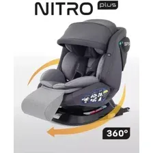 Детское автокресло Rant Nitro Plus UB619 (серый)