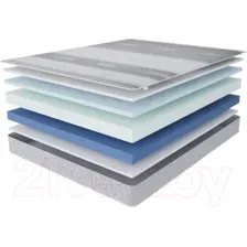 Матрас Stolline Гранат Magnetic 180x200 (в скрутке, в чехле)
