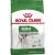 Сухой корм для собак Royal Canin Mini Adult 2 кг
