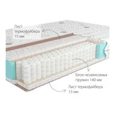 Матрас пружинный KONDOR Econom Hard трикотаж 06 160х200х17 см