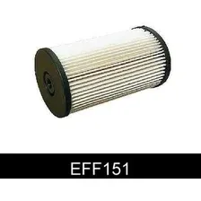 Топливный фильтр Comline EFF151