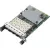 Сетевая карта Broadcom BCM957504-N425G