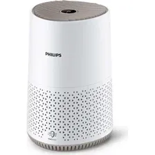Очиститель воздуха Philips AC0650/10
