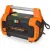 Мойка высокого давления Carver CW-1600 Compact