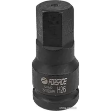 Головка слесарная FORSAGE F-26410026MPB