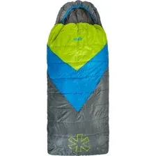 Спальный мешок Norfin Atlantis Comfort Plus 350 R / NFL-30233