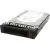 Жесткий диск Lenovo 7XB7A00054 10TB