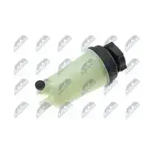Блокировка API (429)