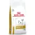 Royal Canin Urinary S/O Small Dog 1,5 кг