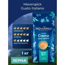 Кофе в зернах 1 кг Movenpick Gusto Italiano