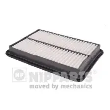 Фильтр воздушный NIPPARTS N1320801