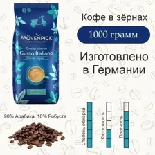 Кофе в зернах Movenpick Gusto Italiano 1кг