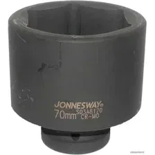 Головка слесарная Jonnesway S03A8170