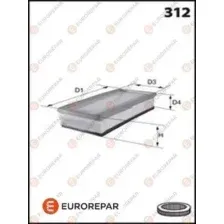 Воздушный фильтр EUROREPAR 1616247980