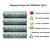 Аккумулятор Ikea Ладда AA 2450mAh 4шт 505.065.30