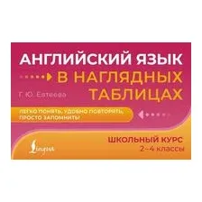 Английский язык в наглядных таблицах. Школьный курс. 2-4 классы