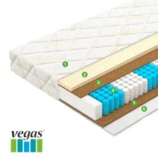 Матрас Vegas Relax Bonus 80x200