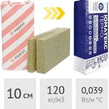 Теплоизоляция Umatex Termo Linio-15 Paroc 100 мм 2.16 кв.м.