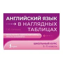 Английский язык в наглядных таблицах. Школьный курс. 5-11 классы