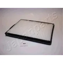 Салонный фильтр Japanparts FAANS0