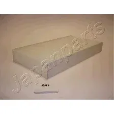 Салонный фильтр Japanparts FAACH1