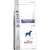 Royal Canin Sensitivity Control Dog