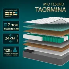 Матрас Mio Tesoro Taormina 90x190