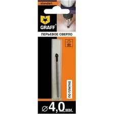 Сверло GRAFF 800462