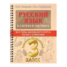 Русский язык в схемах и таблицах. Все темы школьного курса 3 класса с тестами