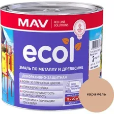 Эмаль ECOL по металлу и древесине (ПФ-115) карамель глянцевая 2,4 л. (2 кг)