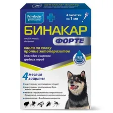 Pchelodar Бинакар Форте для собак и щенков средних пород