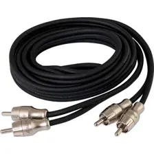Кабель Aura RCA-B220 MkII