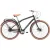 Велосипед Stark Comfort Man 28 D 8 speed р.16 HQ-0017938 2025 (черный матовый/темно-серый, разобранный)